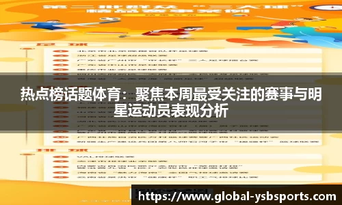 热点榜话题体育：聚焦本周最受关注的赛事与明星运动员表现分析